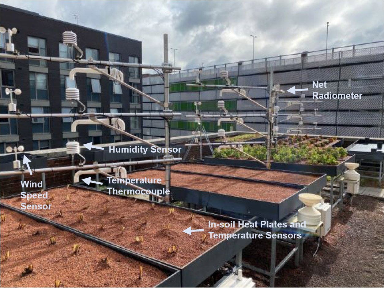 Green Roof Monitoring Annotated