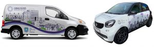 Figure 1 - Mobius and MORCA