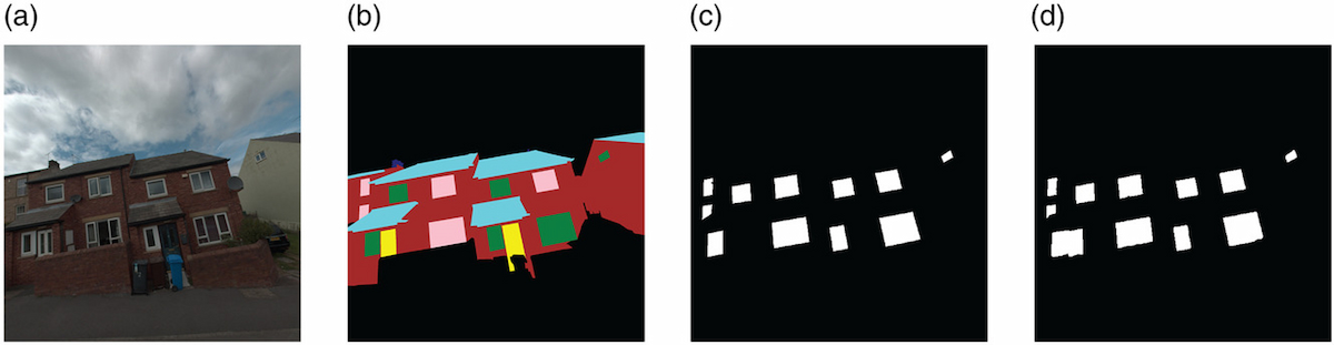 Figure 2 - Sample of visual input and output